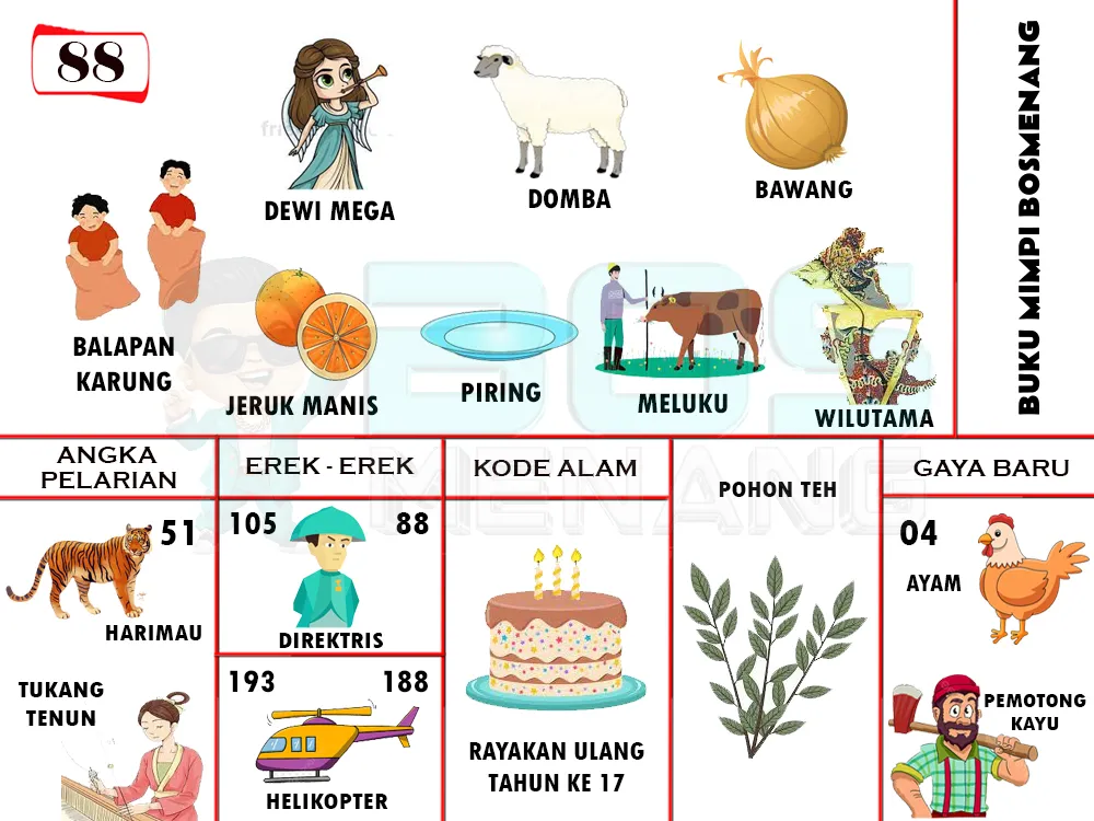 buku mimpi erek erek togel 88
